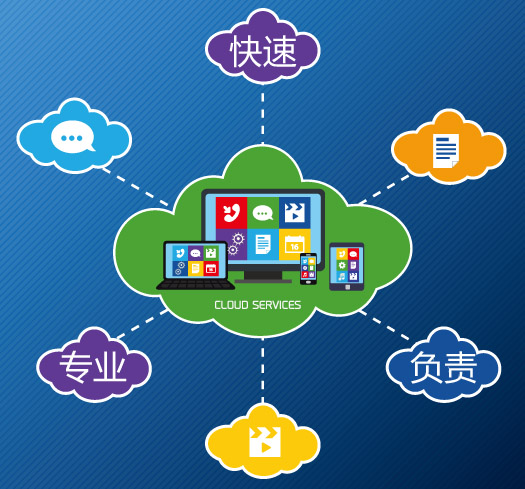 ��ʱ|AG(AsiaGaming)������Ӫ��