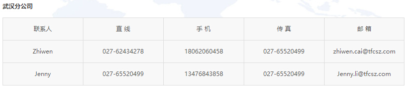 1xBET·Signup(中国区)-官方网站