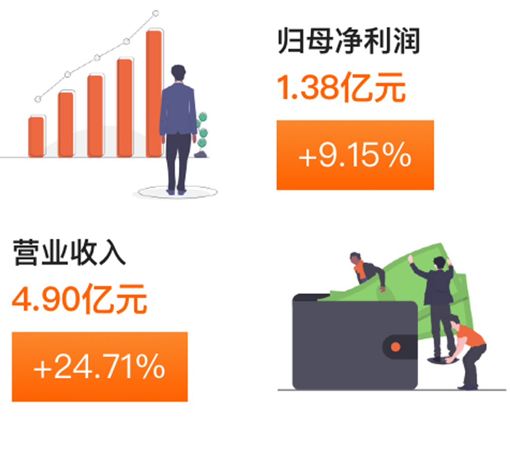 1xBET·Signup(中国区)-官方网站