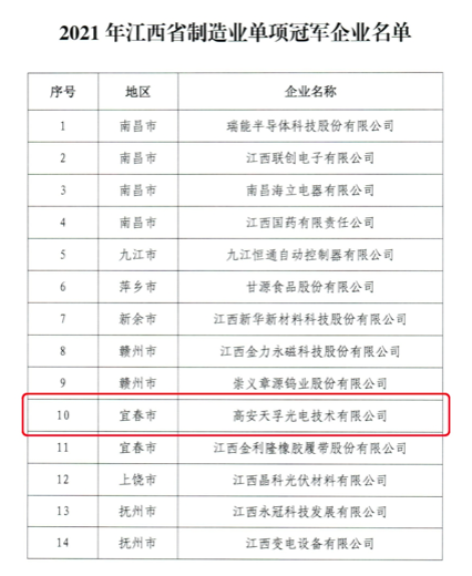 20220317164028_42335 1xBET·Signup(中国区)-官方网站