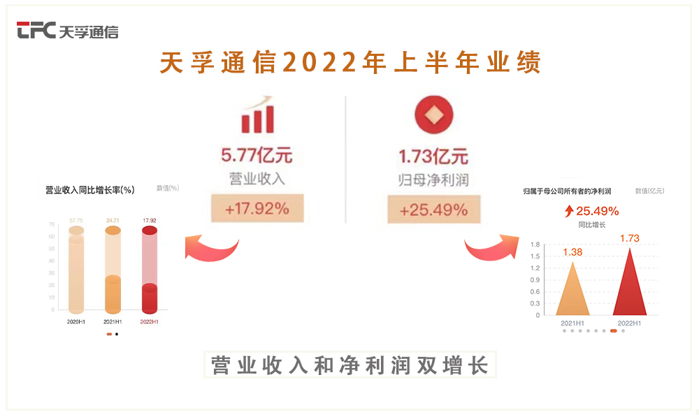 20220828151847_39091 1xBET·Signup(中国区)-官方网站